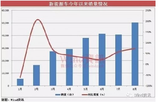 超华科技：锂电池负极核心材料提供商商