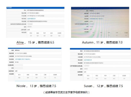 北外青少英语：11-15岁孩子雅思达到6.5-7.5是如何做到的？