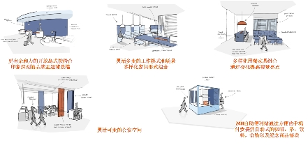 它如何做到全球25万间房