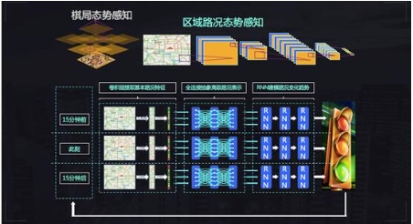 《中国人工智能交通系列白皮书》发布 百度地图为唯一收录互联网地图产品