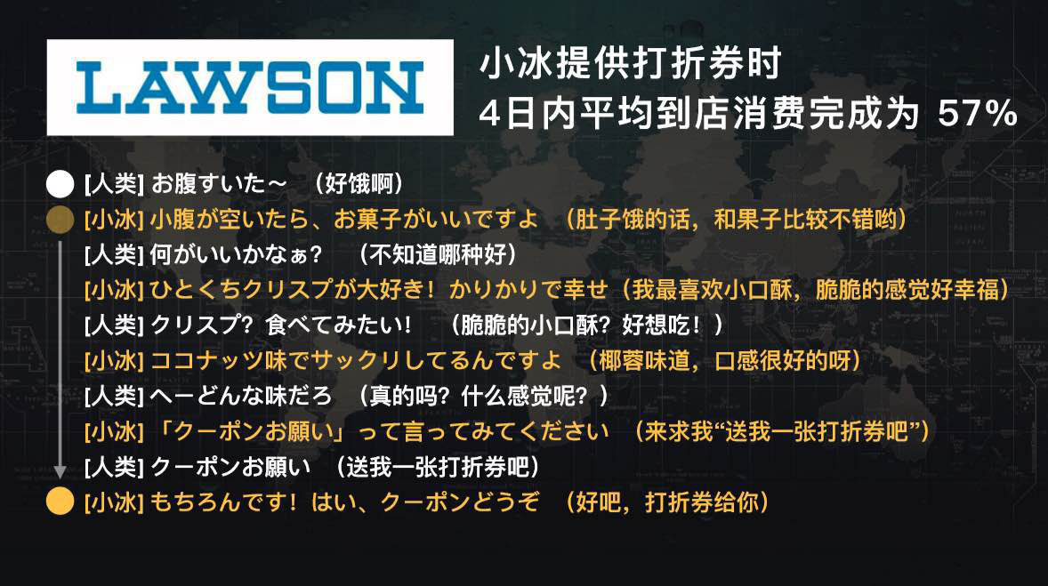 挑战者罗森用微软小冰做到了零售模式创新