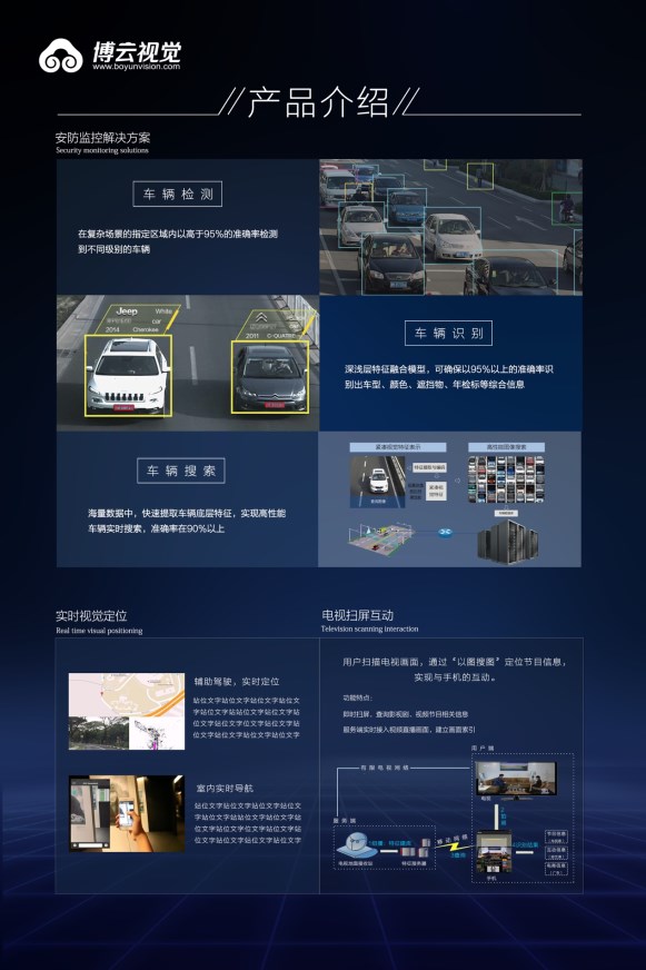 博云视觉获RACV2016竞赛一等奖 助力智慧城市全面发展