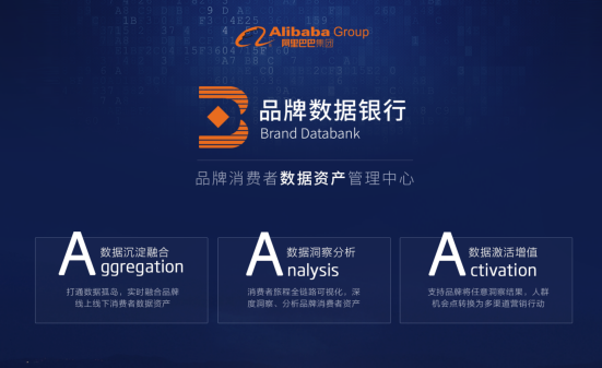 阿里巴巴发布品牌数据银行 实现AIPL数据全链路可视化