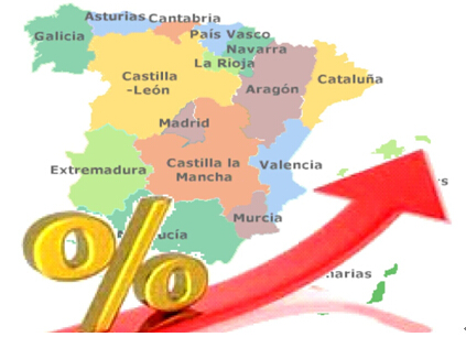 2015西班牙房产必涨 黄金投资时机来袭