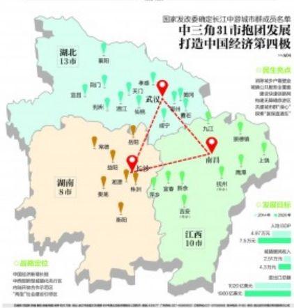 长江中游城市群确定31名小伙伴 将打破区域壁垒