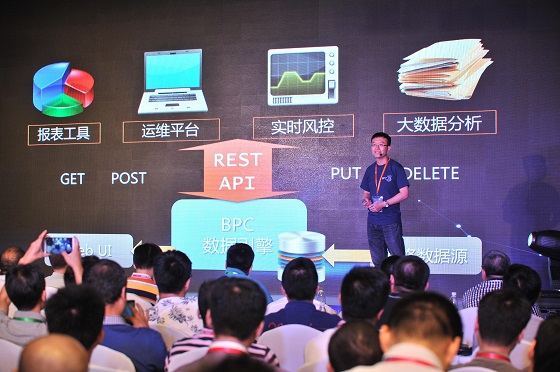 上海天旦全新业务性能管理BPC3产品成功发布