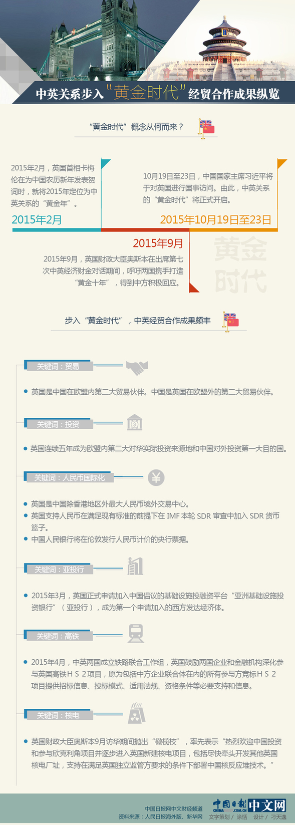 BBC：中企将在英国投资50亿英镑建娱乐度假村