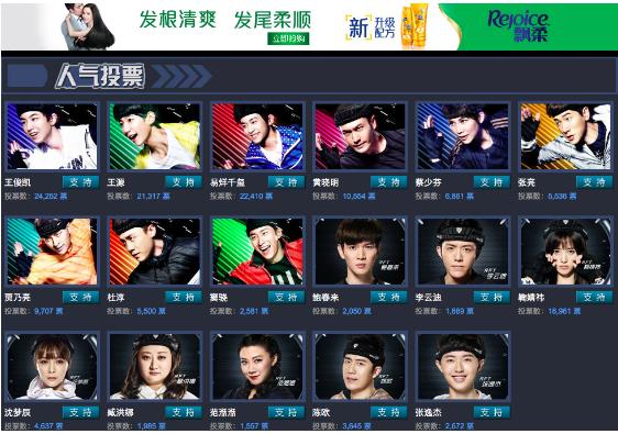 “全员”效应席卷Q4综艺季 “黑马之姿”乐视功不可没
