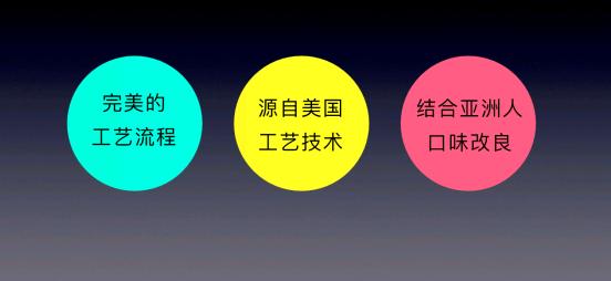 一颗小小爆米花，A轮融资5000万