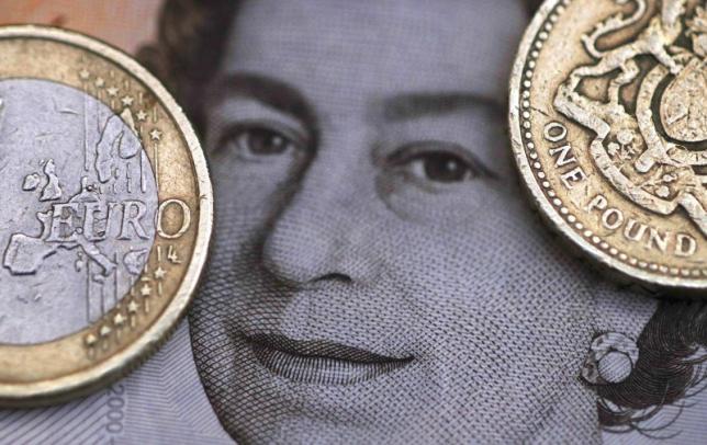 调查：多数英国上市公司对冲退欧带来的英镑下跌风险