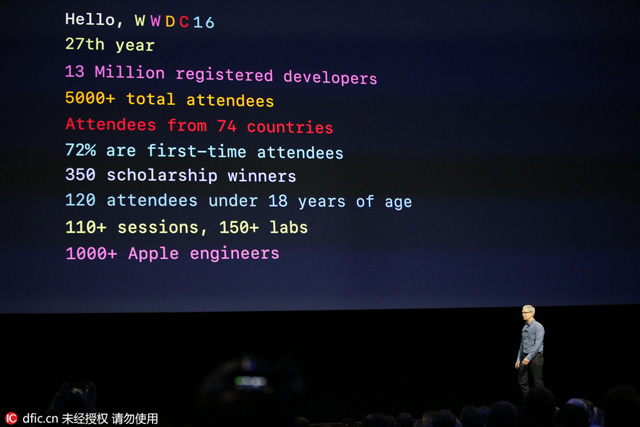 从往届苹果WWDC大会的精彩瞬间看今天的苹果