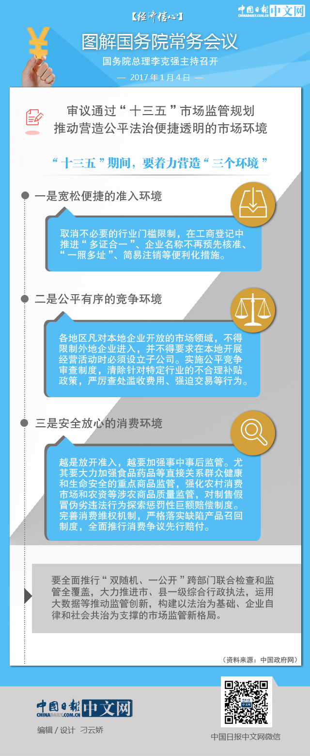 【经济信心】图解国务院常务会议：营造公平法治便捷透明的市场环境