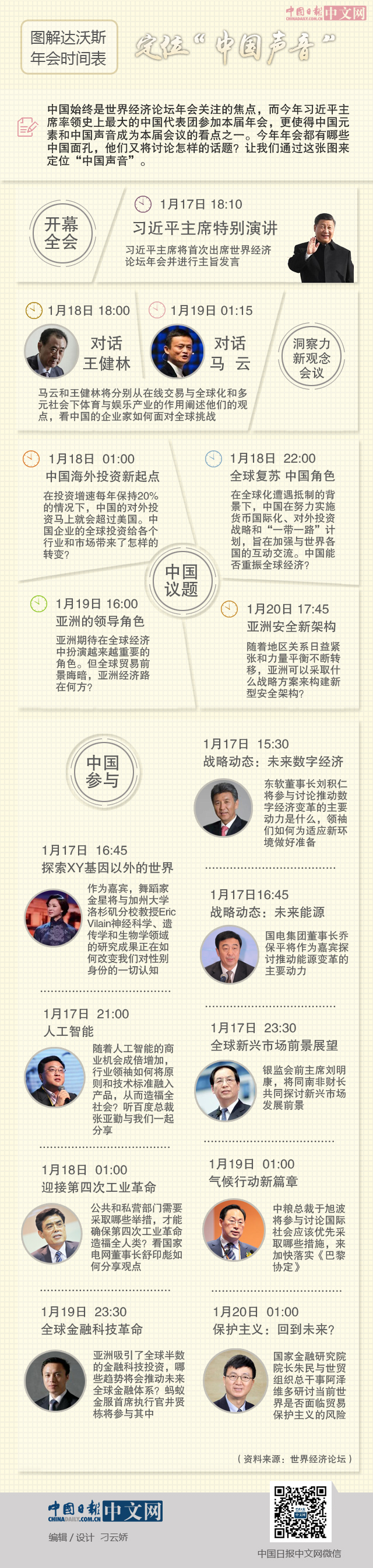 图解达沃斯年会时间表：定位“中国声音”