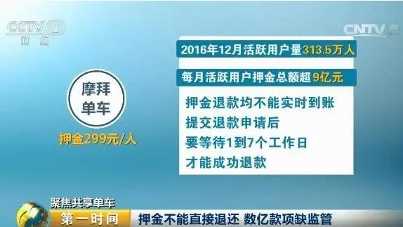 央视:数亿元共享单车押金去哪了？背后的水好深
