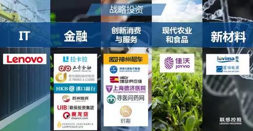 柳传志详解联想控股资本大棋局