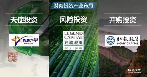 柳传志详解联想控股资本大棋局