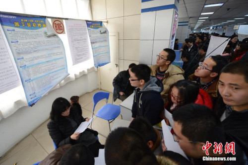 应届毕业生就业调查：平均月薪4014元 三成去一线城市
