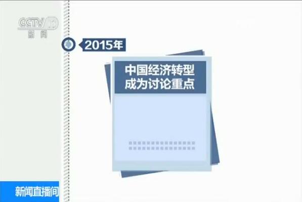 【第十一届夏季达沃斯论坛】夏季达沃斯在中国的十年