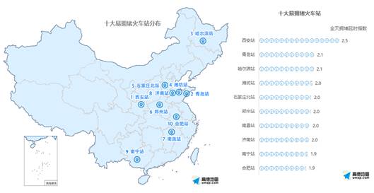 十一黄金周全国十大最拥堵火车站