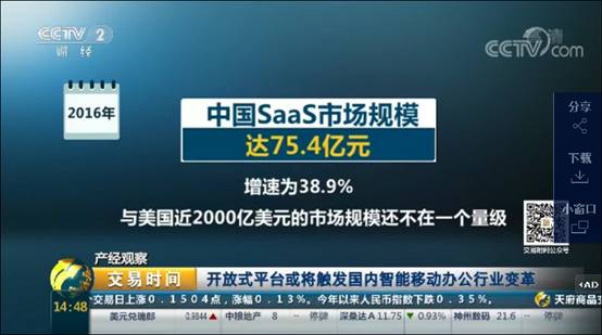 央视:阿里钉钉钉引领行业将触发国内智能移动办公变革