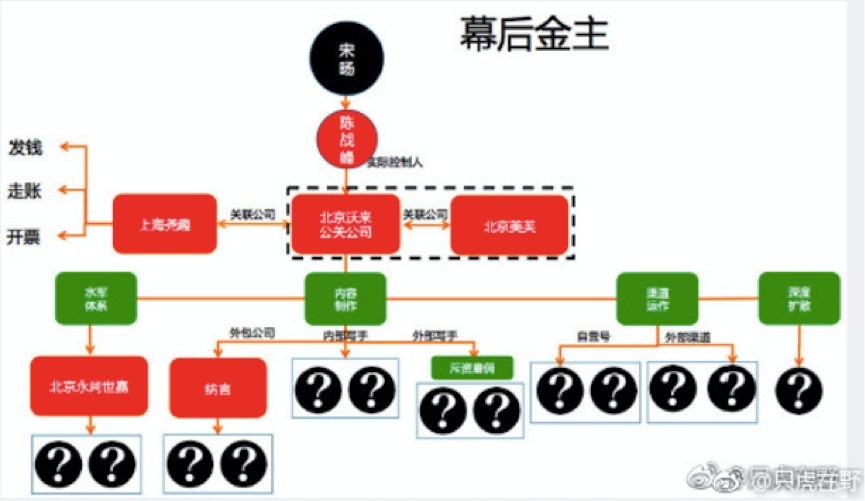 阿里王帅“逆耳忠言”回应“701项目”：“正道成功”不是操控舆论攻击同行