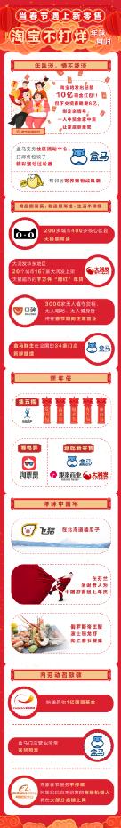 今年过节“淘宝不打烊”，首个新零售春节找回亲情年味