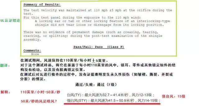 汉瓦获UL认证，将正式进军北美市场