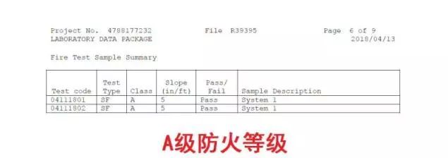 汉瓦获UL认证，将正式进军北美市场