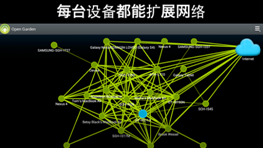 引领本地化通信的FireChat 北京TechCrunch首秀