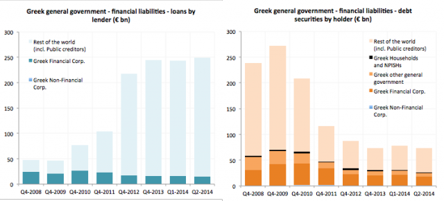 英国财相：希腊退欧对欧洲经济很有害