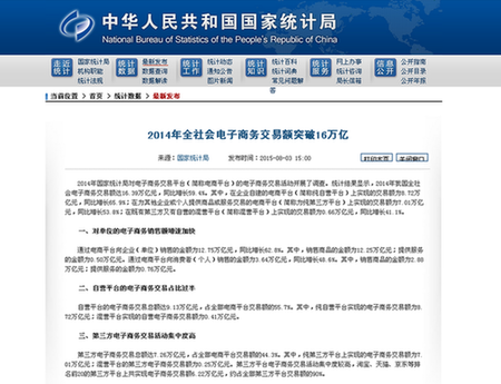 2014年中国全社会电子商务交易额突破16万亿