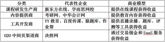决胜网凭什么被天舟文化投资1.7亿？