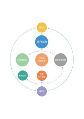 美利金融：一则炒股笑话讲述的理财道理