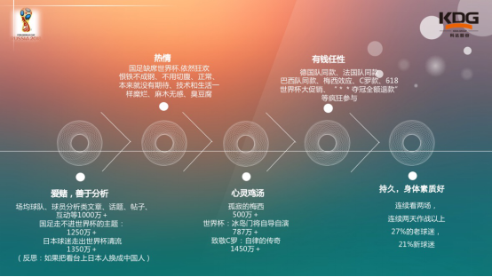 聚焦世界杯与大数据 第四期环球网财经早餐会顺利举办