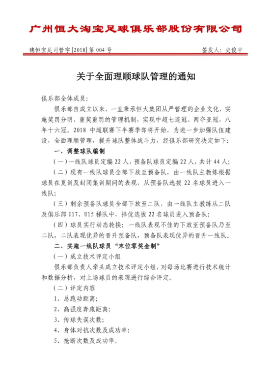 许家印召开恒大俱乐部管理会议 首推一线队“末位零奖金制”