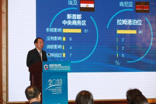 2018·中国企业海外形象高峰论坛在京举行