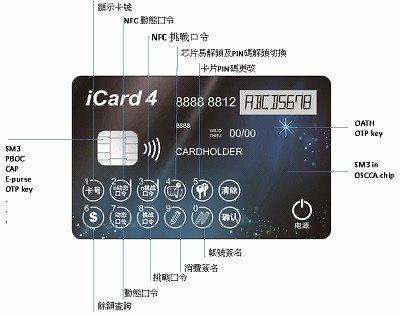 智慧光科技正式发布 史上最强的可视卡iCard4