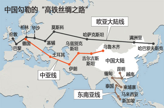 中国“高铁丝绸之路”有望直通伦敦
