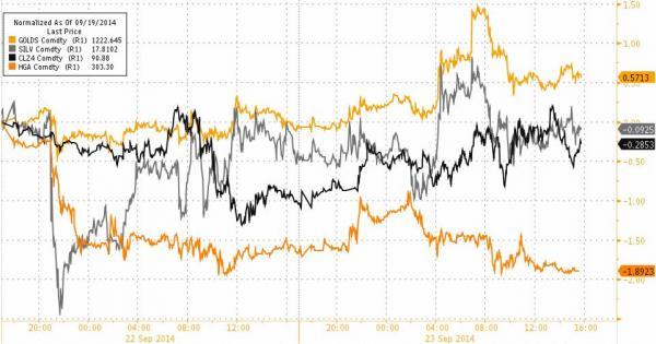 欧美股市下挫 阿里巴巴再跌3%
