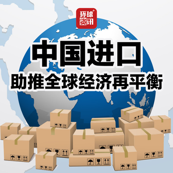 组图：中国进口助推全球经济再平衡