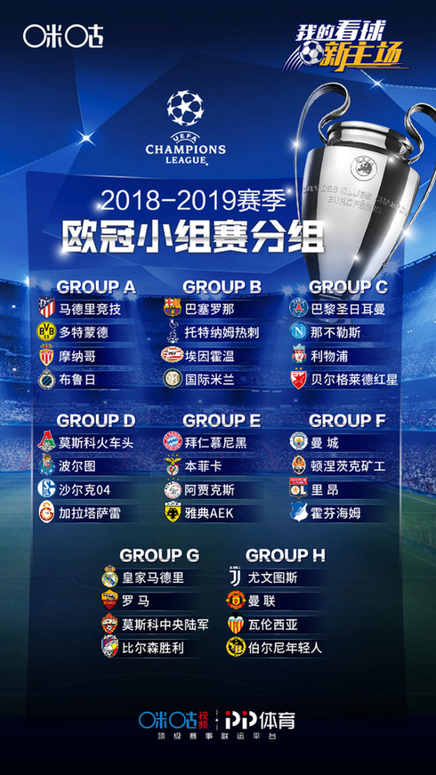 欧冠杯2020赛程比分(欧冠杯赛程20192020赛程表)