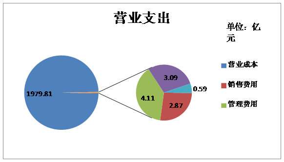 中国华信能源有限公司简介